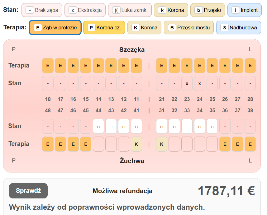 Protezy